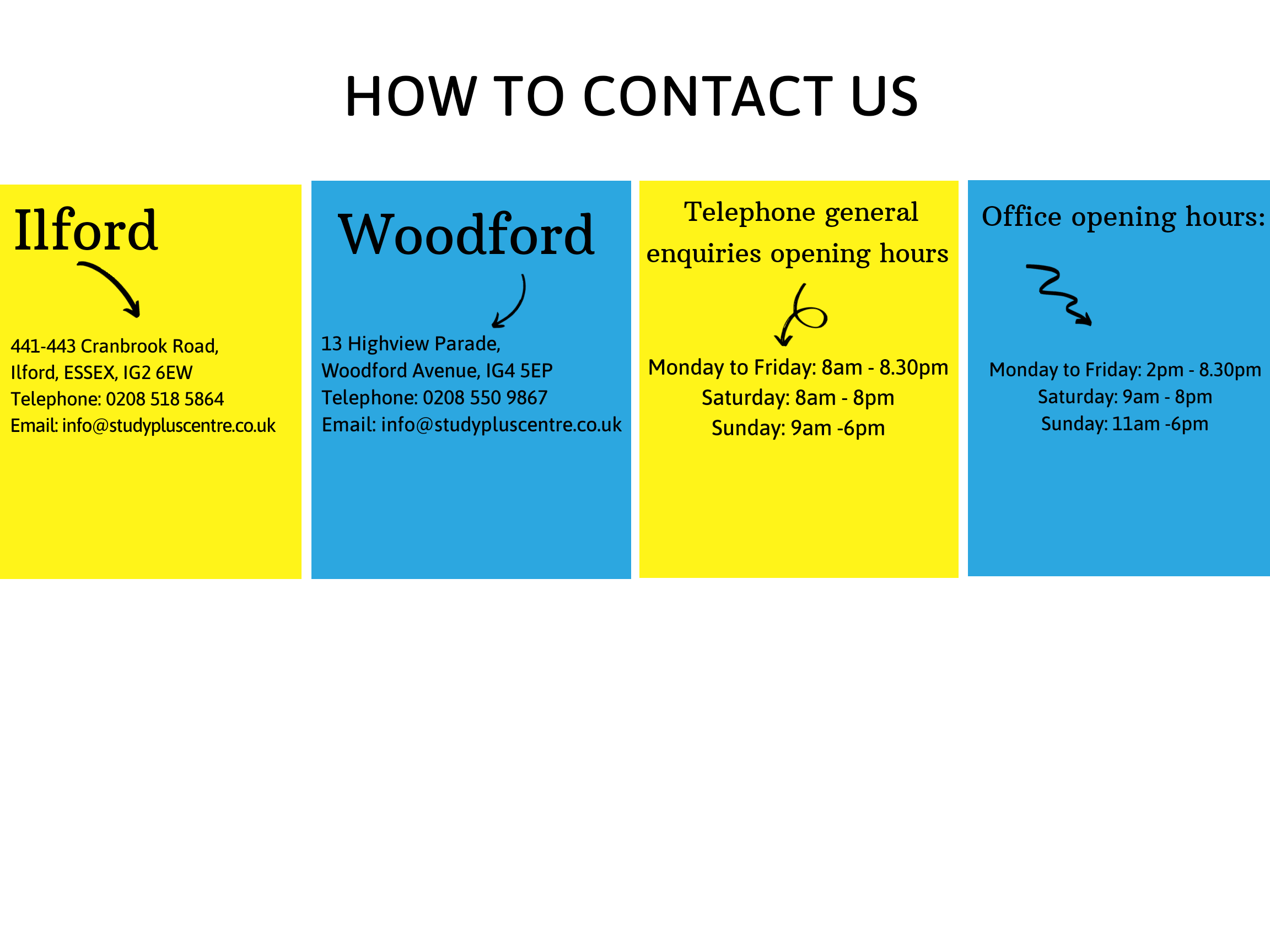 Contact Us Study Plus Centre